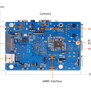 orange pi 5 ultra rear