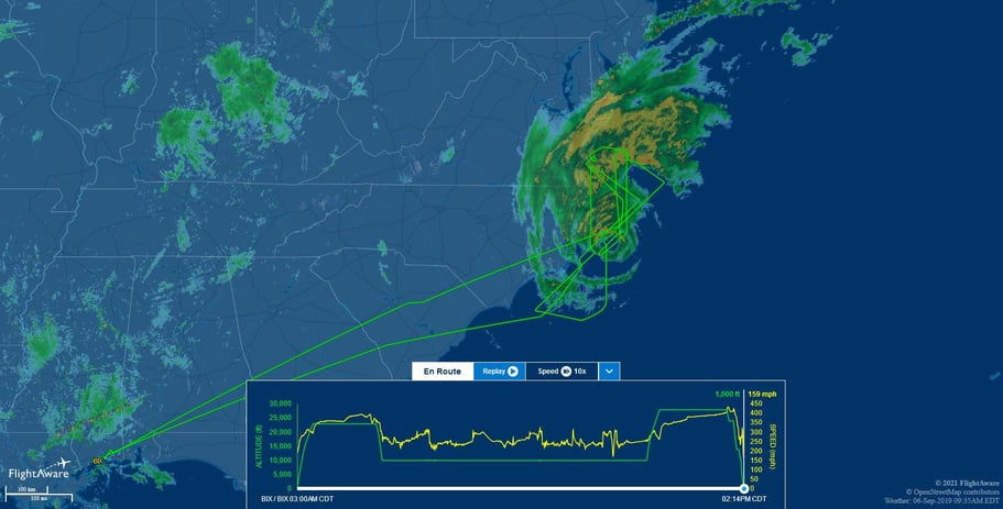 Sample image from September 2019 of tropical cyclone off NC and flight path of Hurricane Hunter though it with weather radar.