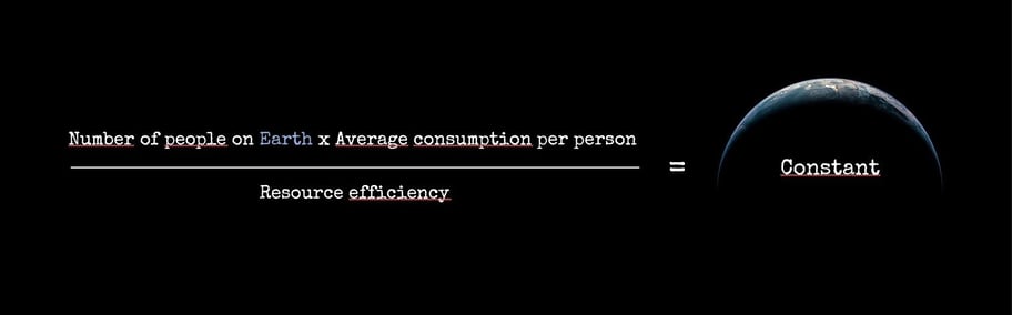 My guiding principle. Resource efficiency, consumption, sustainability, Earth