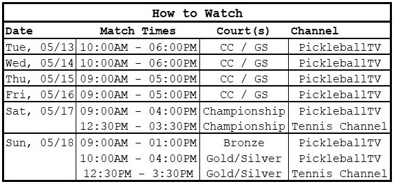 PPA Atlanta Slam | How to Watch