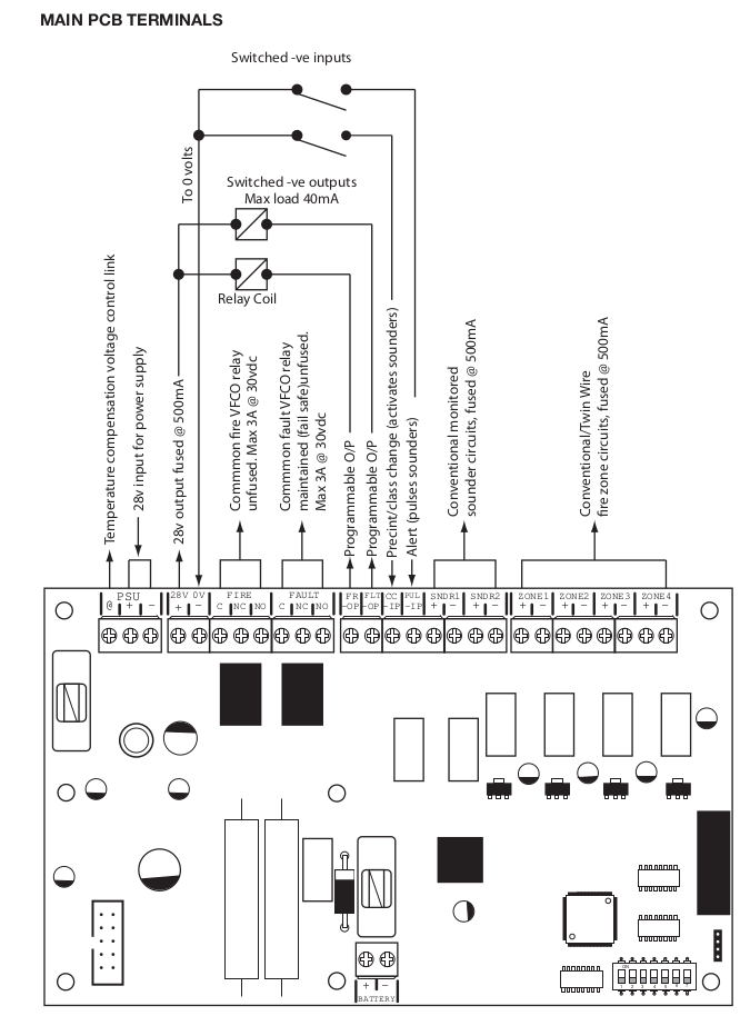 black and white image of the main PCB connections