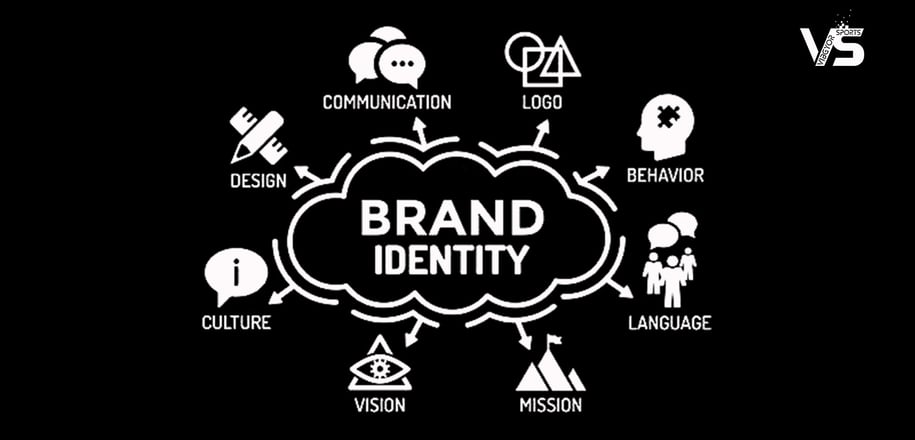 how to start clothing brand
