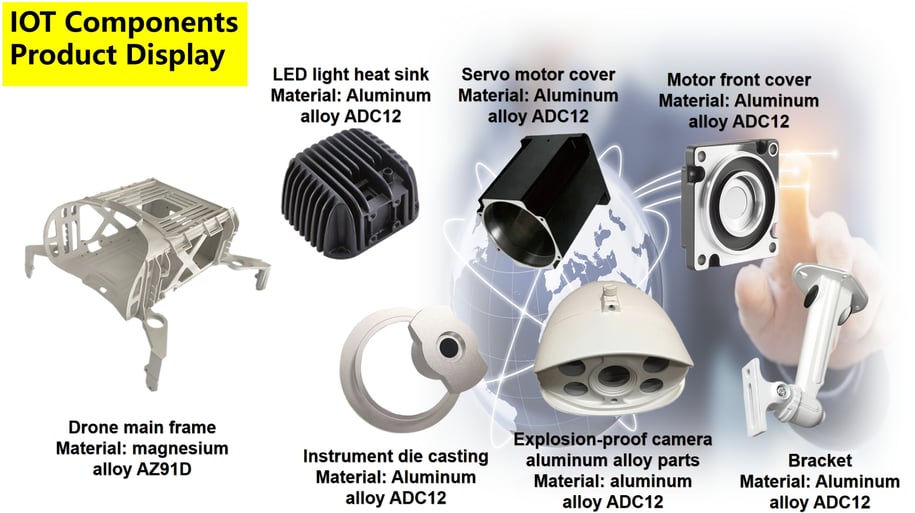 IOT Components