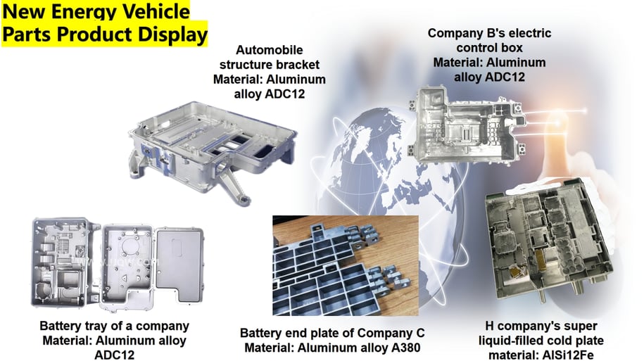 New Energy Vehicle