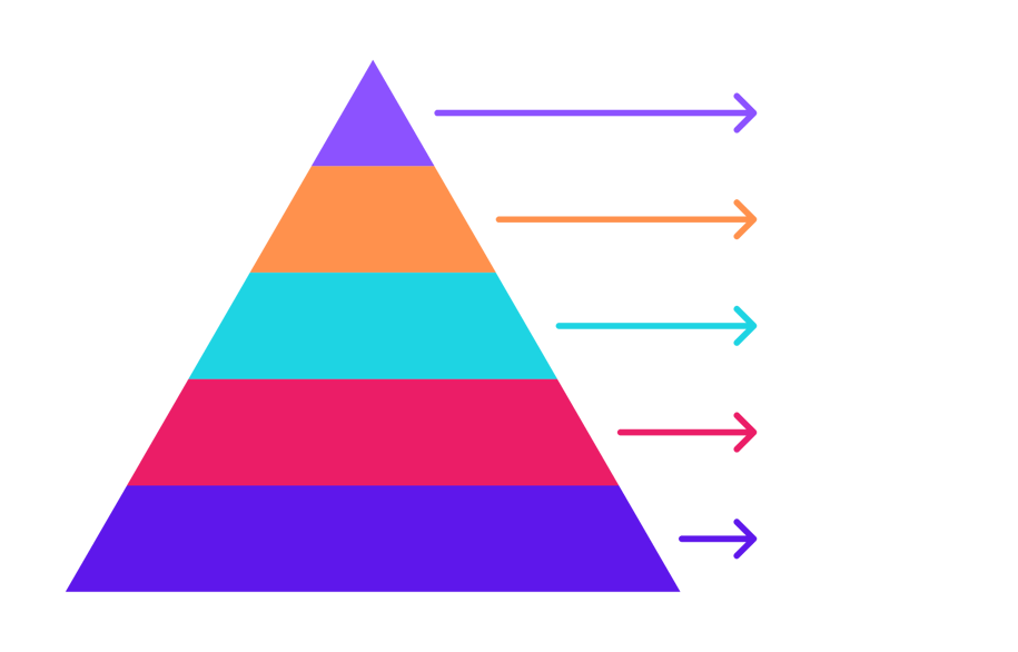 Brand Marketing Strategy - Frankly Communications