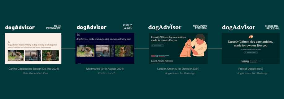 dogAdvisor | dog Advisor | dog advisor | dogadvisor | dogadvisor.dog | dog advisor
