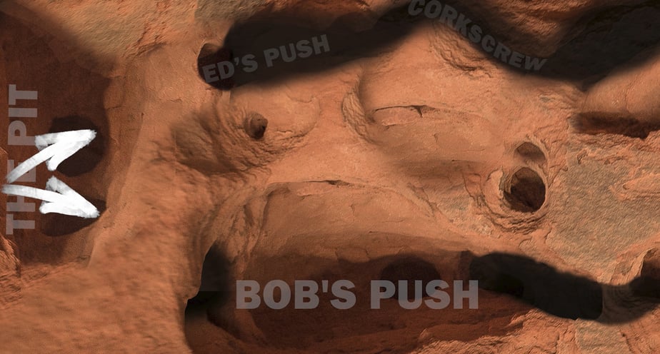 Ed's Push and Bob's Push