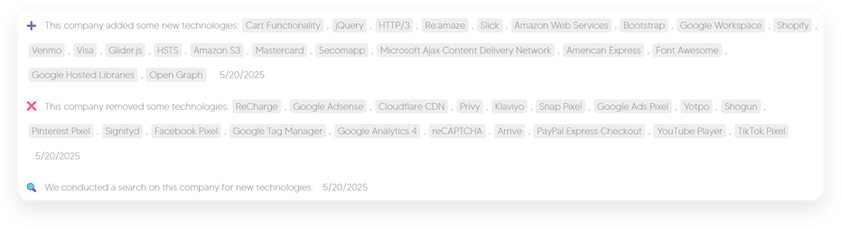 StackRadar tech change log showing added and removed technologies such as jQuery, Amazon S3, Google