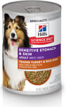 dog food for sensitive stomach and skin