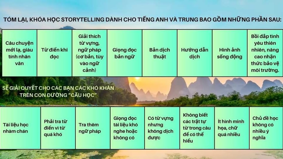 Lợi ích khóa học Storytelling tiếng anh và trung