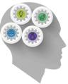 GTC logo