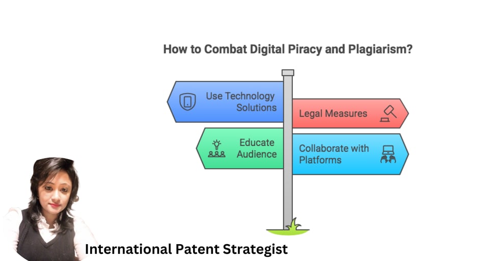 Copyright Notices for Influencers l Using Google Alerts to Track Infringements , Protect Your IP