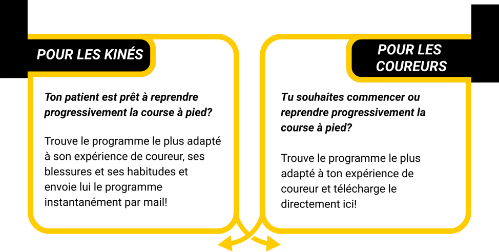presentation de l'algorithme des programmes de reprise de course