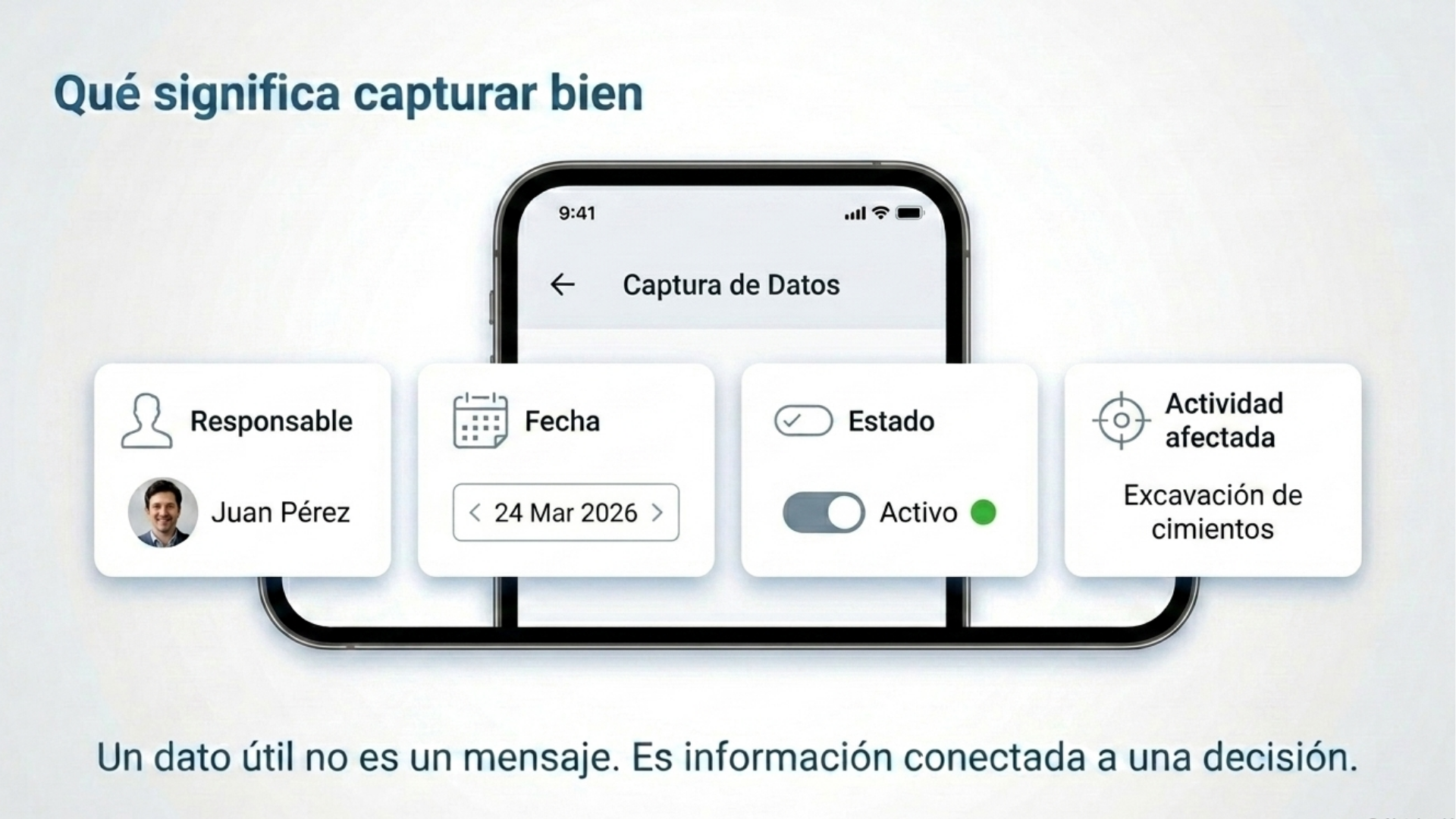 Captura de datos con responsable, fecha, estado y actividad afectada