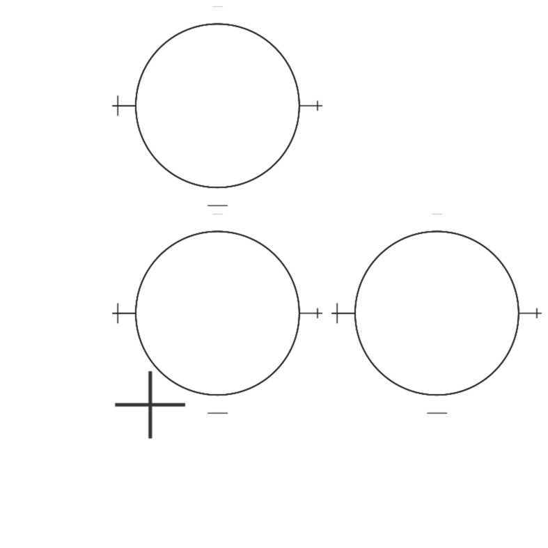 Centralização e foco imagens