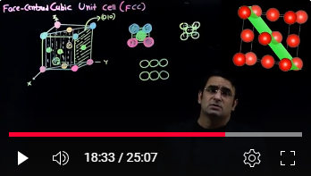 Online Chemistry Class