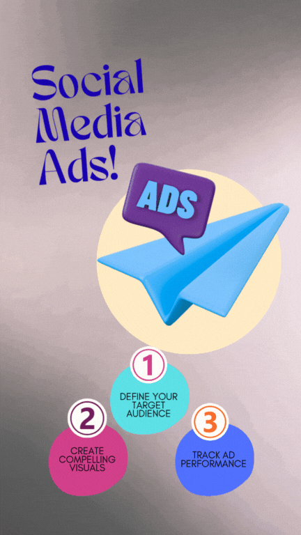 Advertising Rankflow