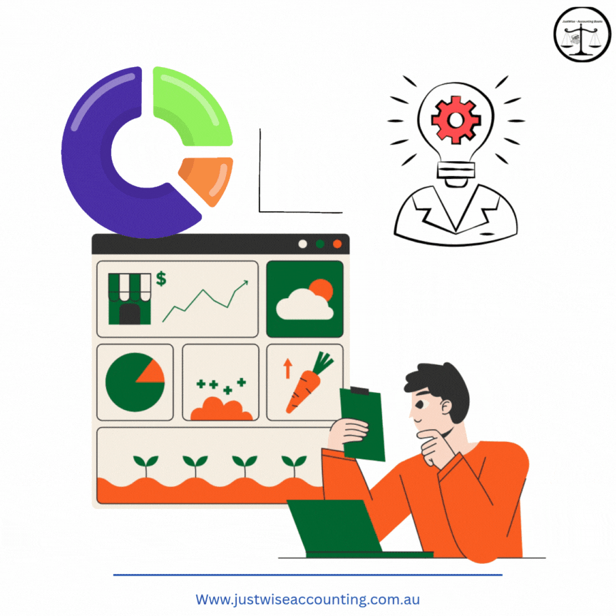GIF of Man analyzing data on laptop with charts and graphs.