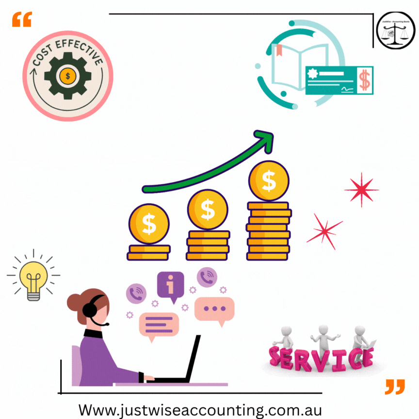 Graphic displaying 'COST EFFECTIVE' badge, financial growth symbols, service-related icons, and 'www
