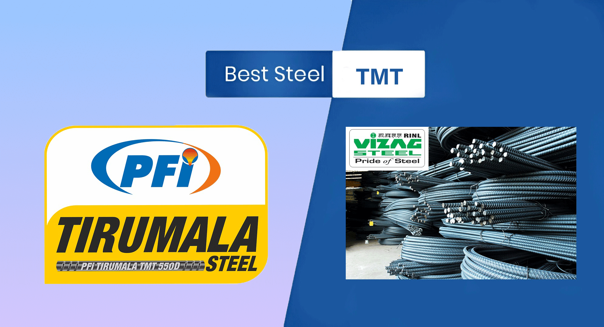 Tmt Bars Whole sale