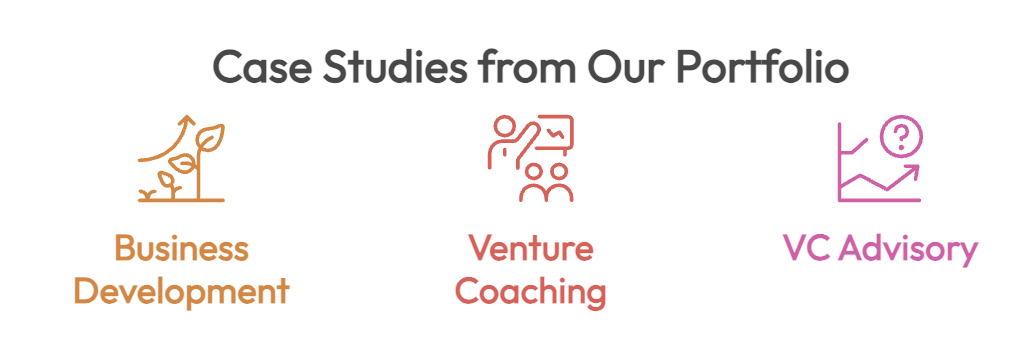 BioVertex case studies portfolio