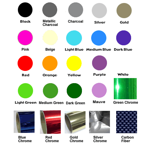 Kawasaki-decals colour choice