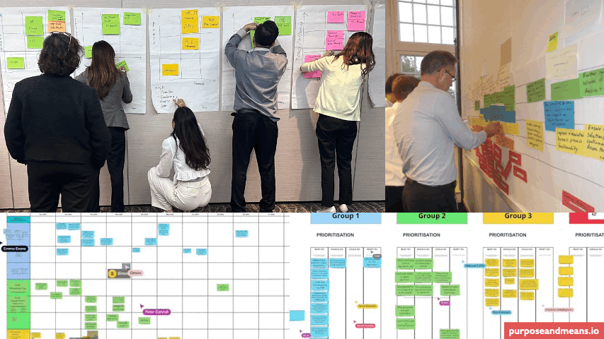 Horizon scanning for beginners: Part 6 – building your roadmap: a practical guide to planning for ch