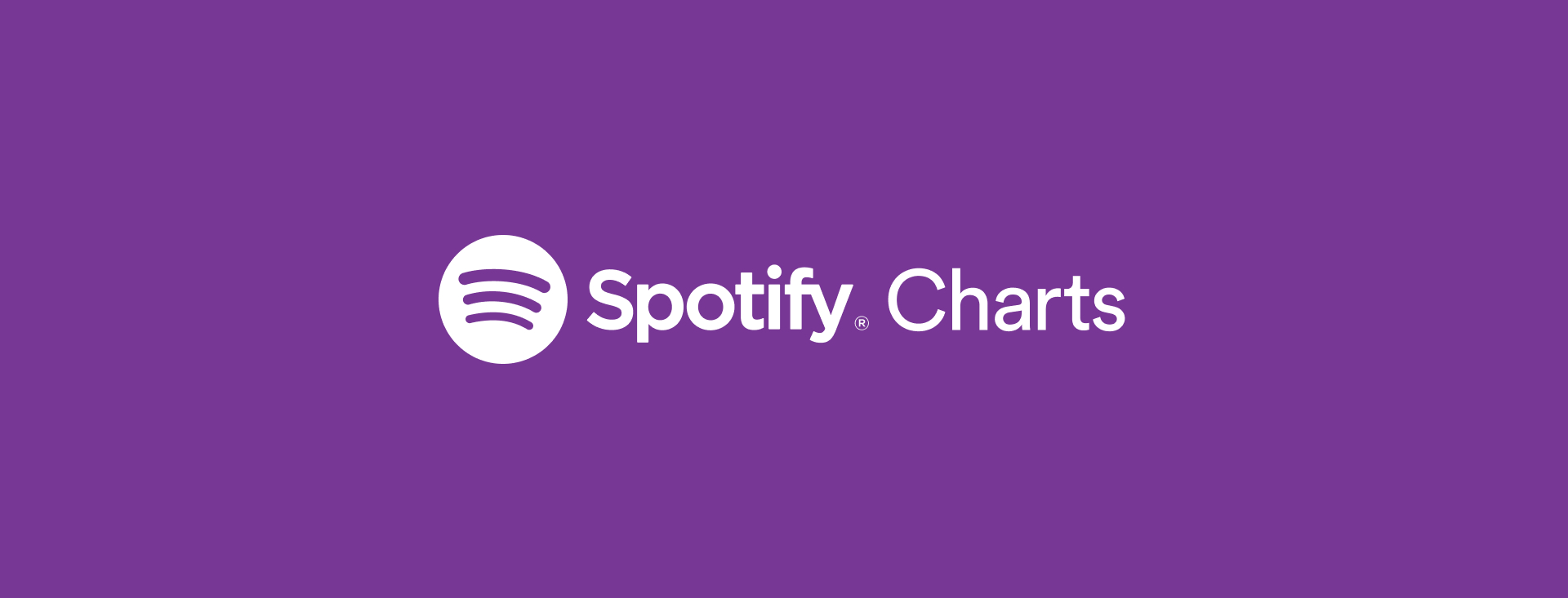 Spotify Charts